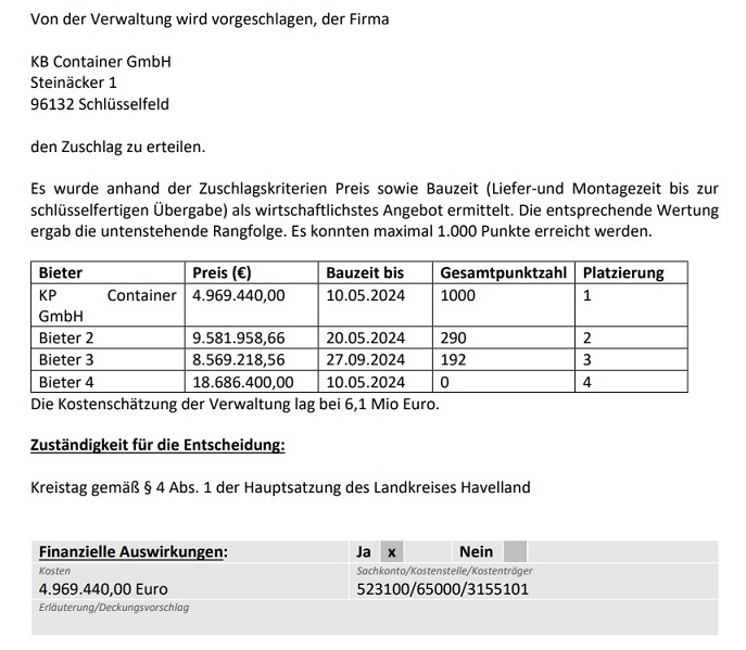 Containerbestellung Asylheim Falkensee